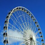 The Best Way to See Niagara Falls The Best Way to See Niagara Falls