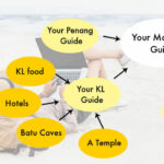 What to Blog About? Site Structure and What to Blog About