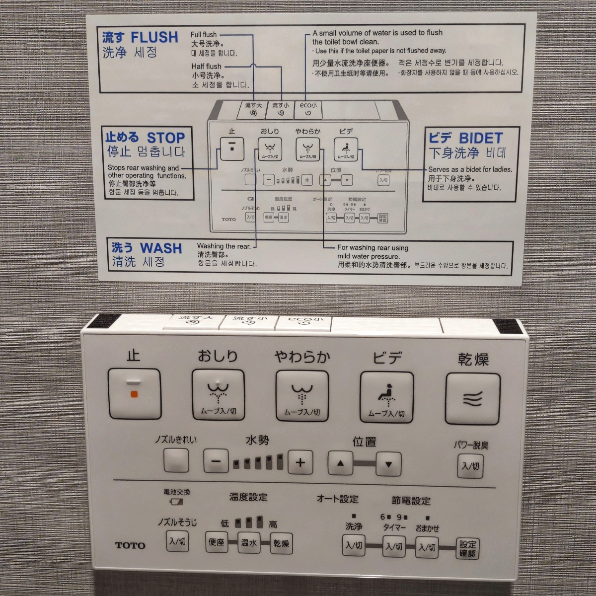 Photo Japanese wahroom controlls English translation