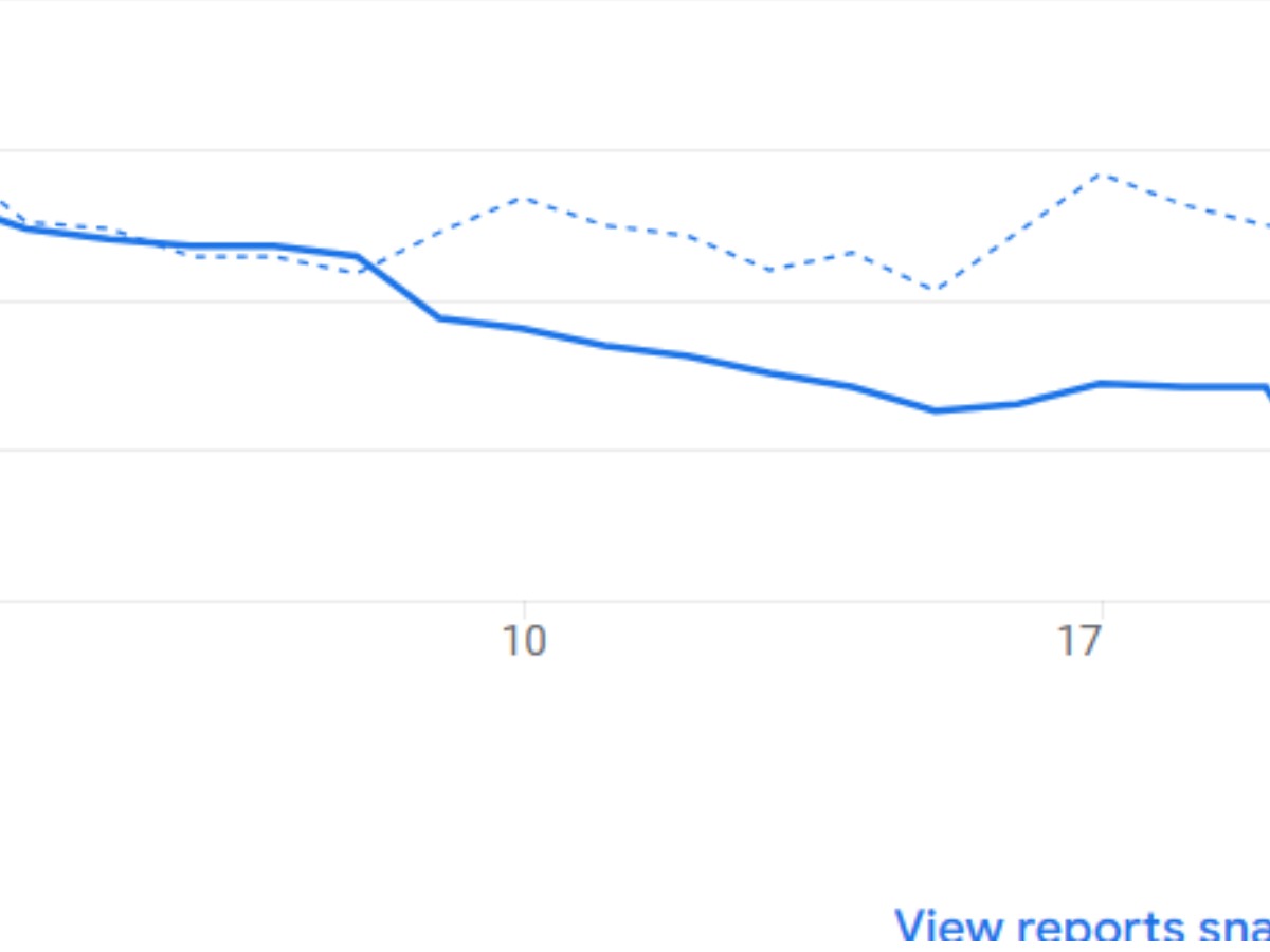 Graph of blog traffic after Google Update