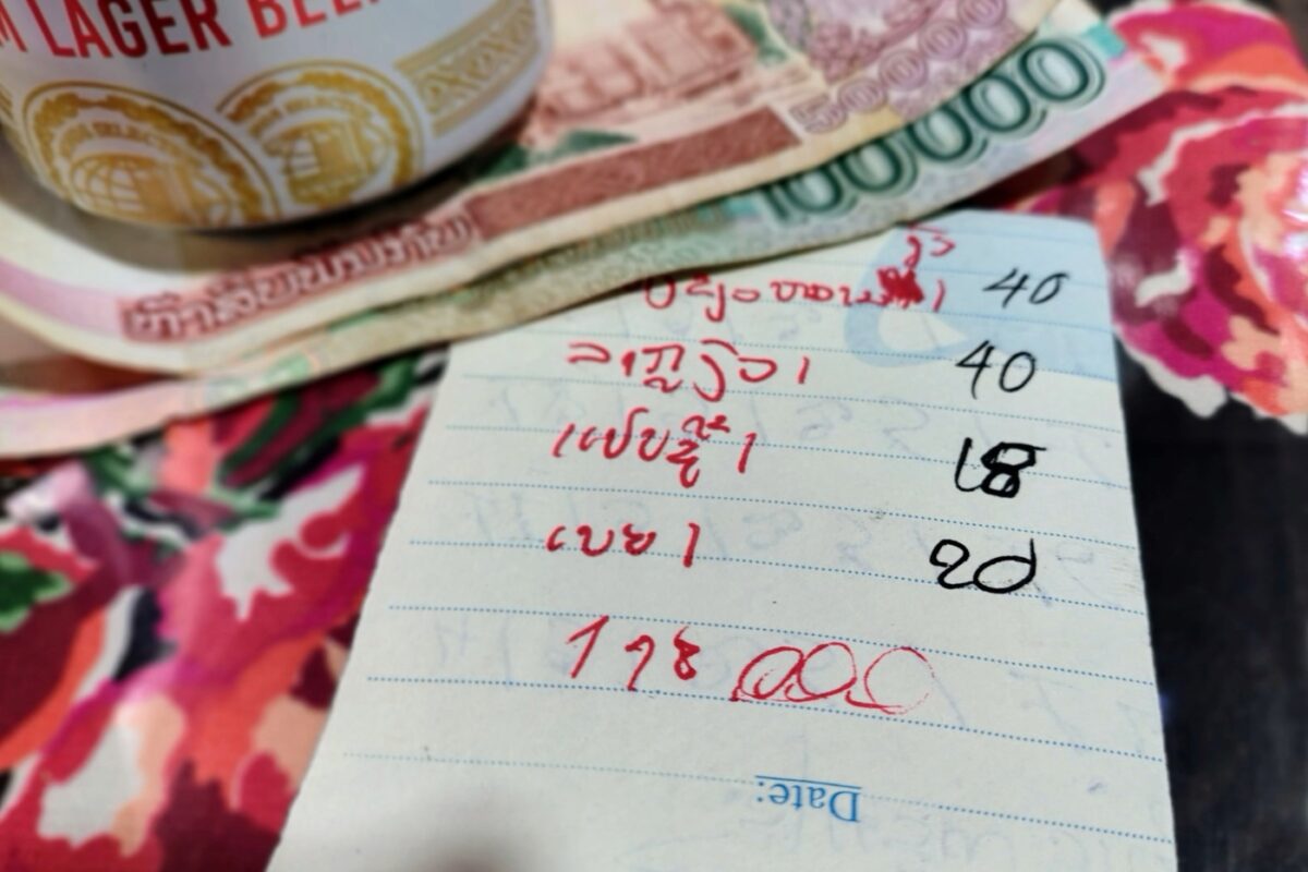 Budget for food in Laos